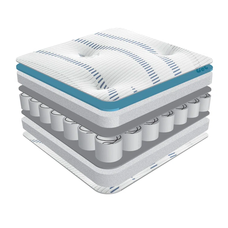 Pocket Sprung Springs Mattress