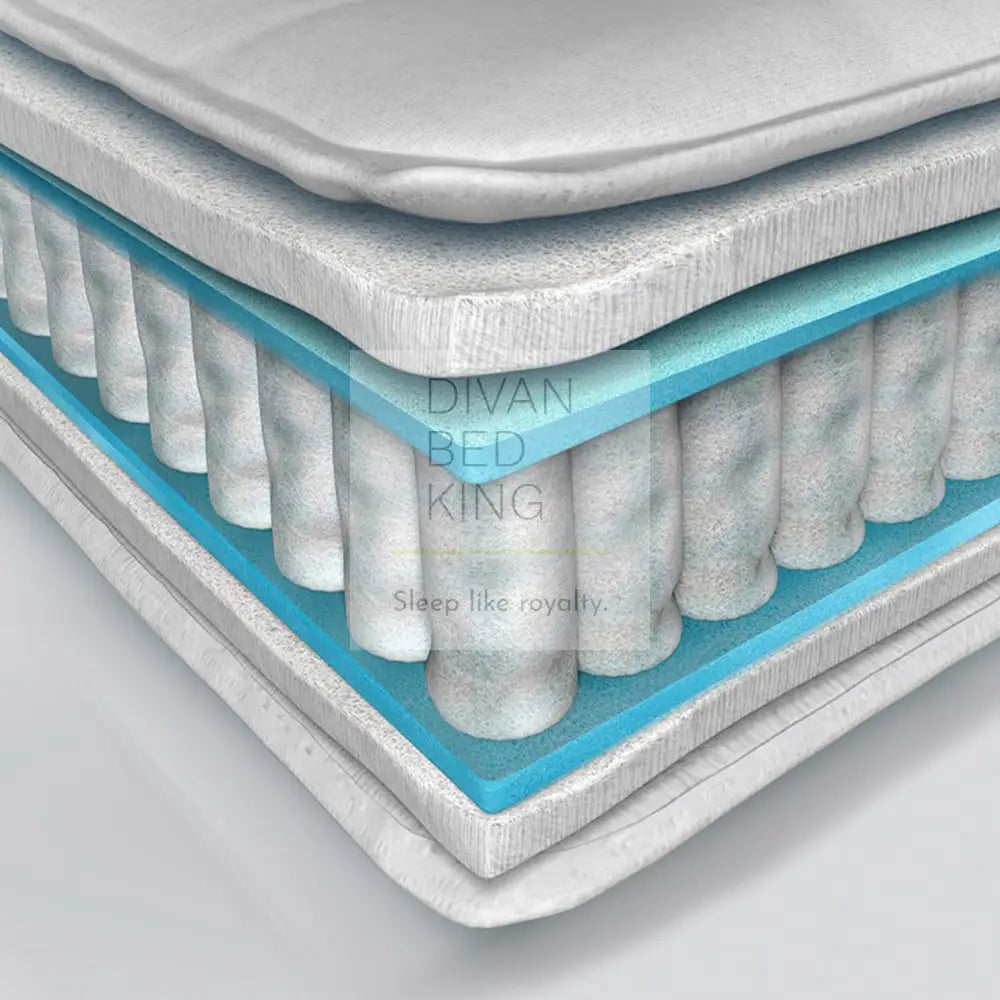 1200 Pocket Spring Memory Foam Mattress – Divan Bed King