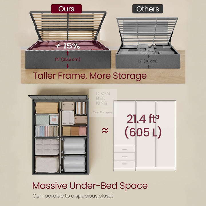 Schwartz Heavy Duty Grey Cotton Ottoman Storage Bed with Headboard and Removable Covers